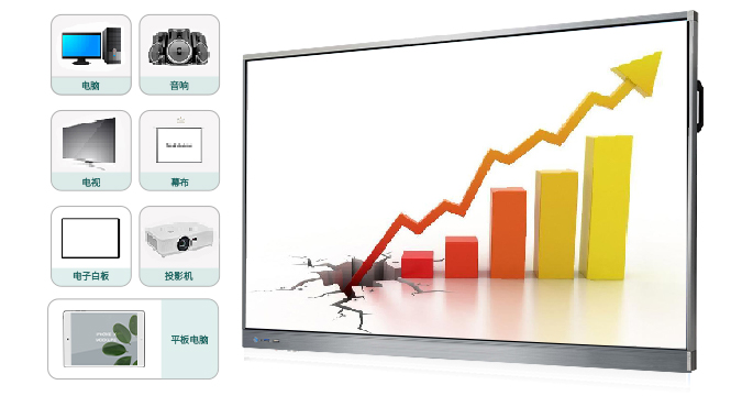 會議一體機-55-86寸