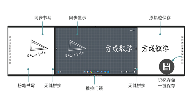 第五代板書教學(xué)記憶一體機(jī)-白板款