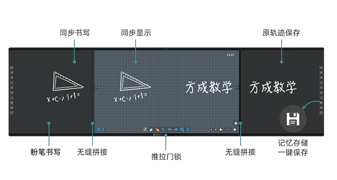 電容電磁記憶黑板